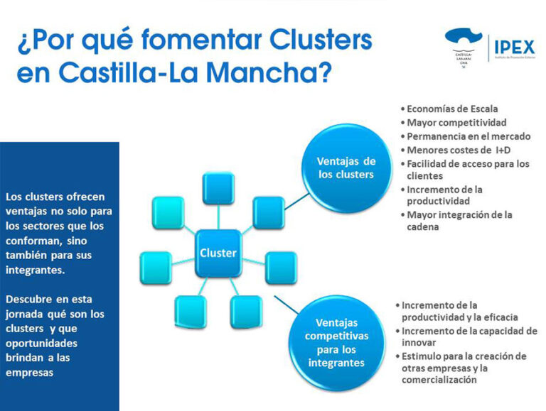 Jornada fomento de CLÚSTERES en Castilla-La Mancha. 9 Julio. 9:30 en FEDA. Albacete