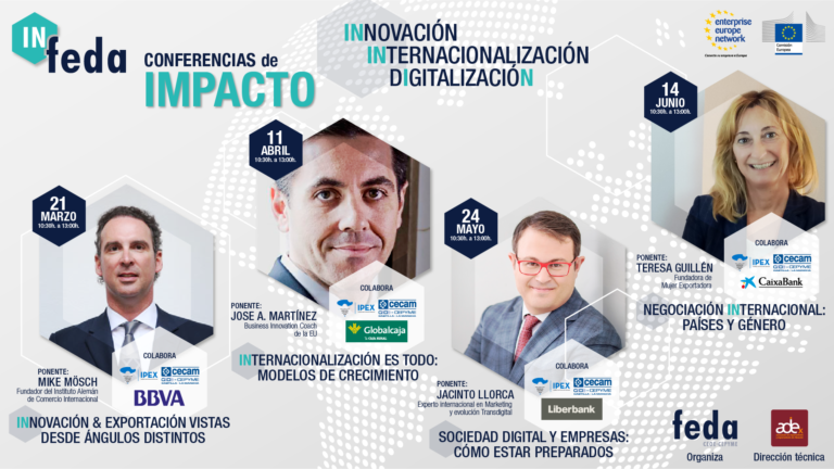 2ª Conferencia de Impacto IN-FEDA. Internacionalización es Todo. Albacete, 11 abril, 10:30h.