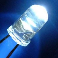 Ref: TRIT20160711001 - Diseño de lentes ópticas para adaptación de la iluminación tradicional a LED